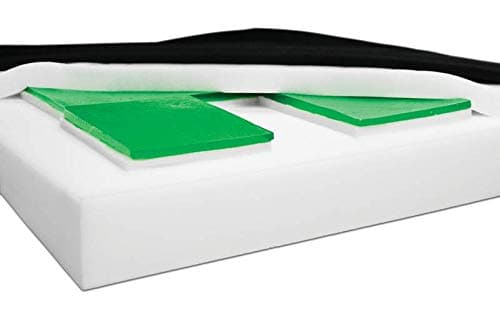 Everest & Jennings Dura-Gel SP III Wheelchair Cushion, 3" Thick, 22x20", 8930220