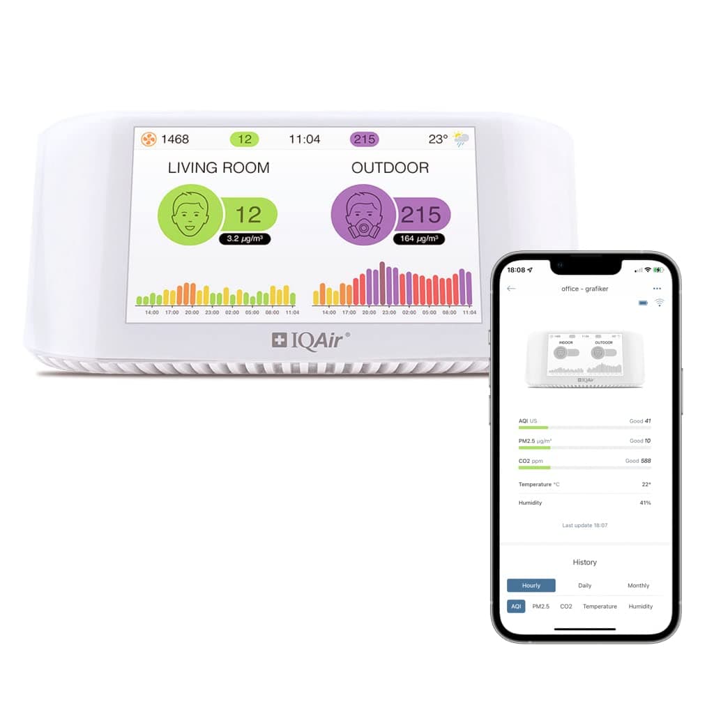IQAir [AirVisual Pro Air Quality Monitor] Monitor Indoor Air Quality [PM2.5, CO2, AQI, Temperature, Humidity] Real-Time Air Quality & Forecasting, ...