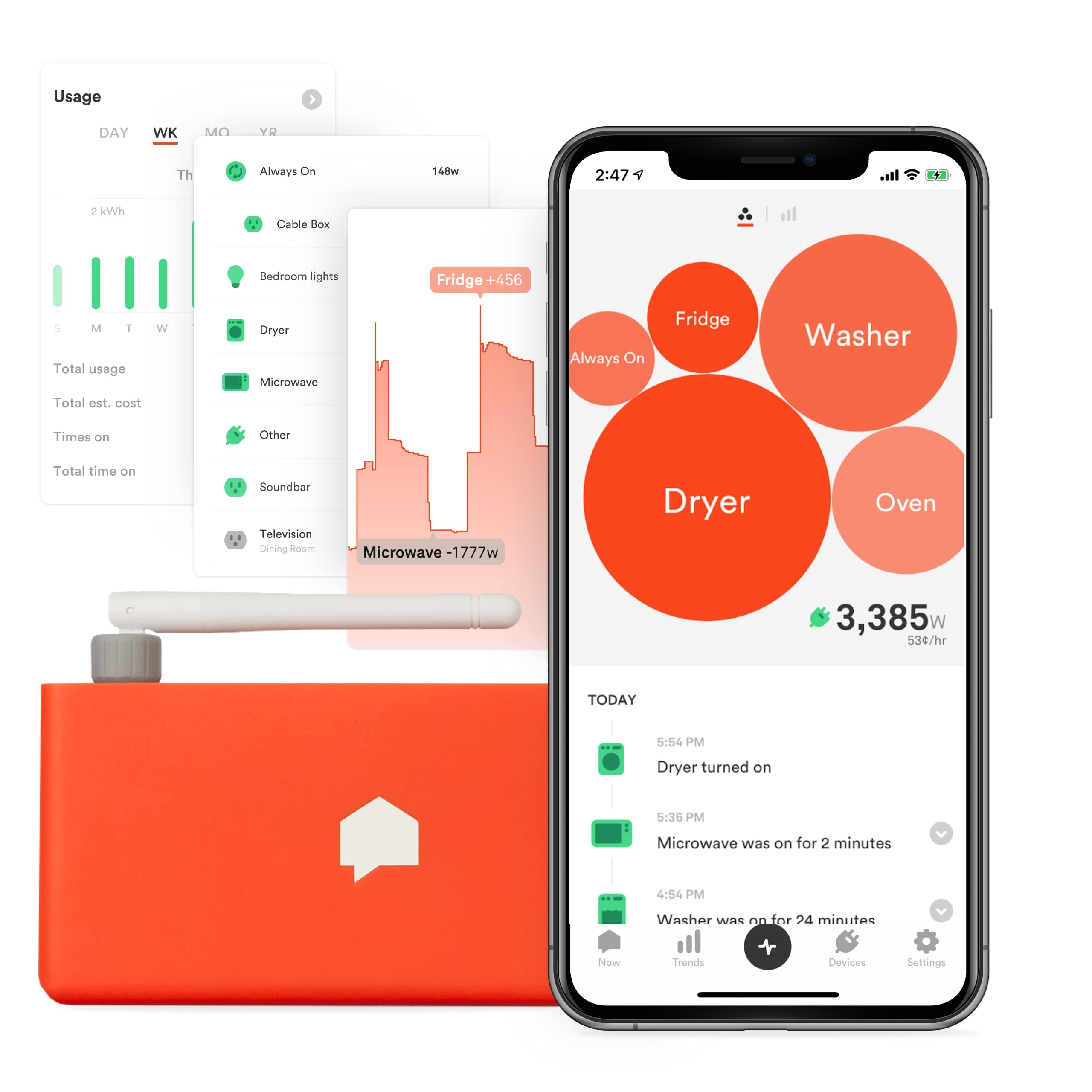 Sense Energy Monitor - Track Electricity Usage in Real Time and Save Money - Meets Rigourous ETL/Intertek Safety Standards
