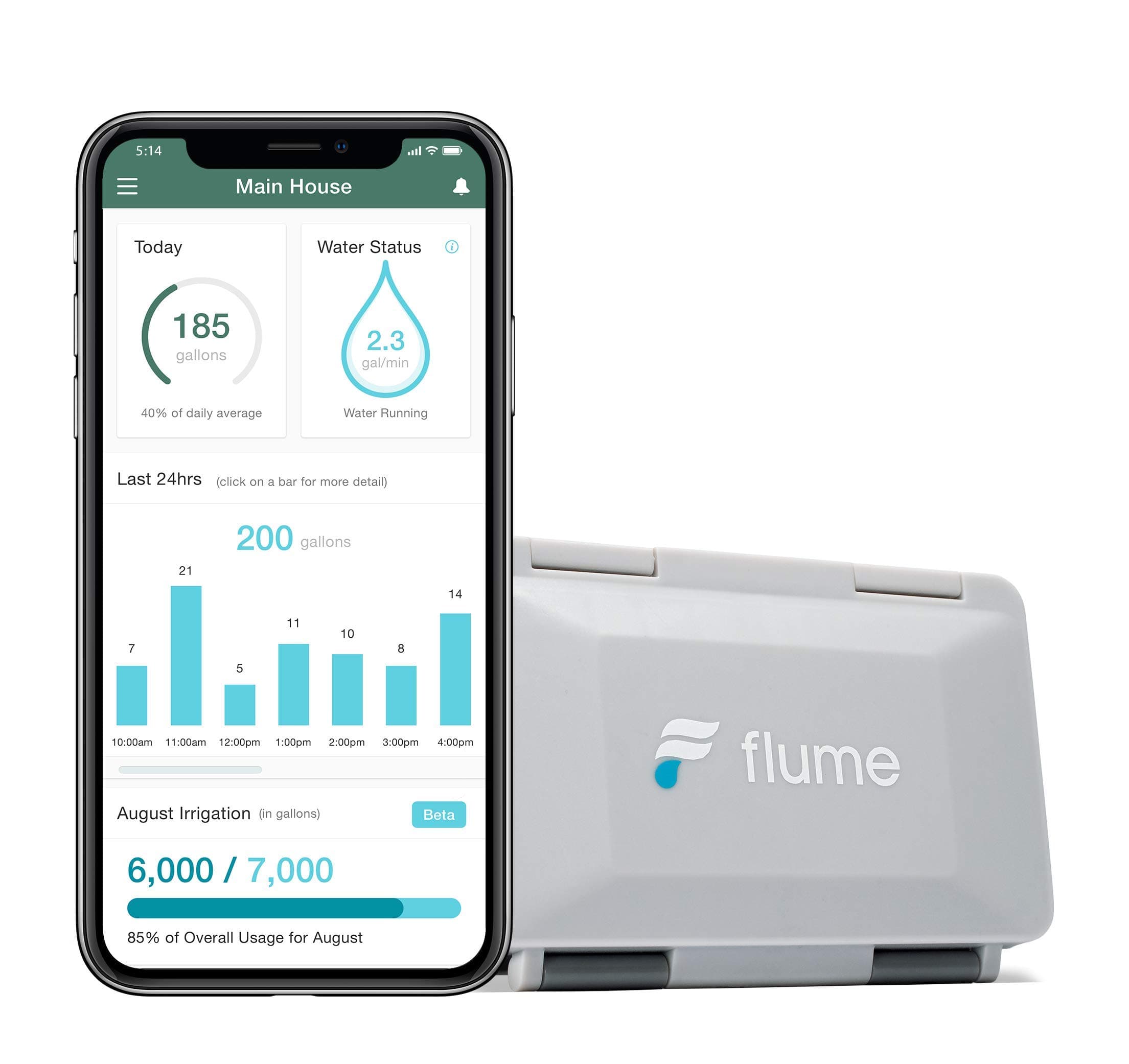 Flume 2 Smart Home Water Monitor & Water Leak Detector: Detect Water Leaks Before They Cause Damage. Monitor Your Water Use to Reduce Waste & Save ...